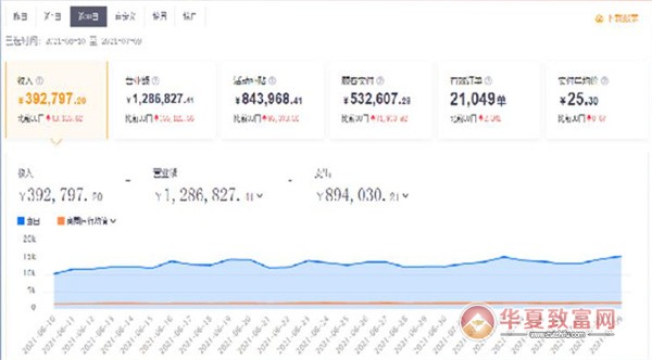 川蜀说老成都火锅冒菜加盟